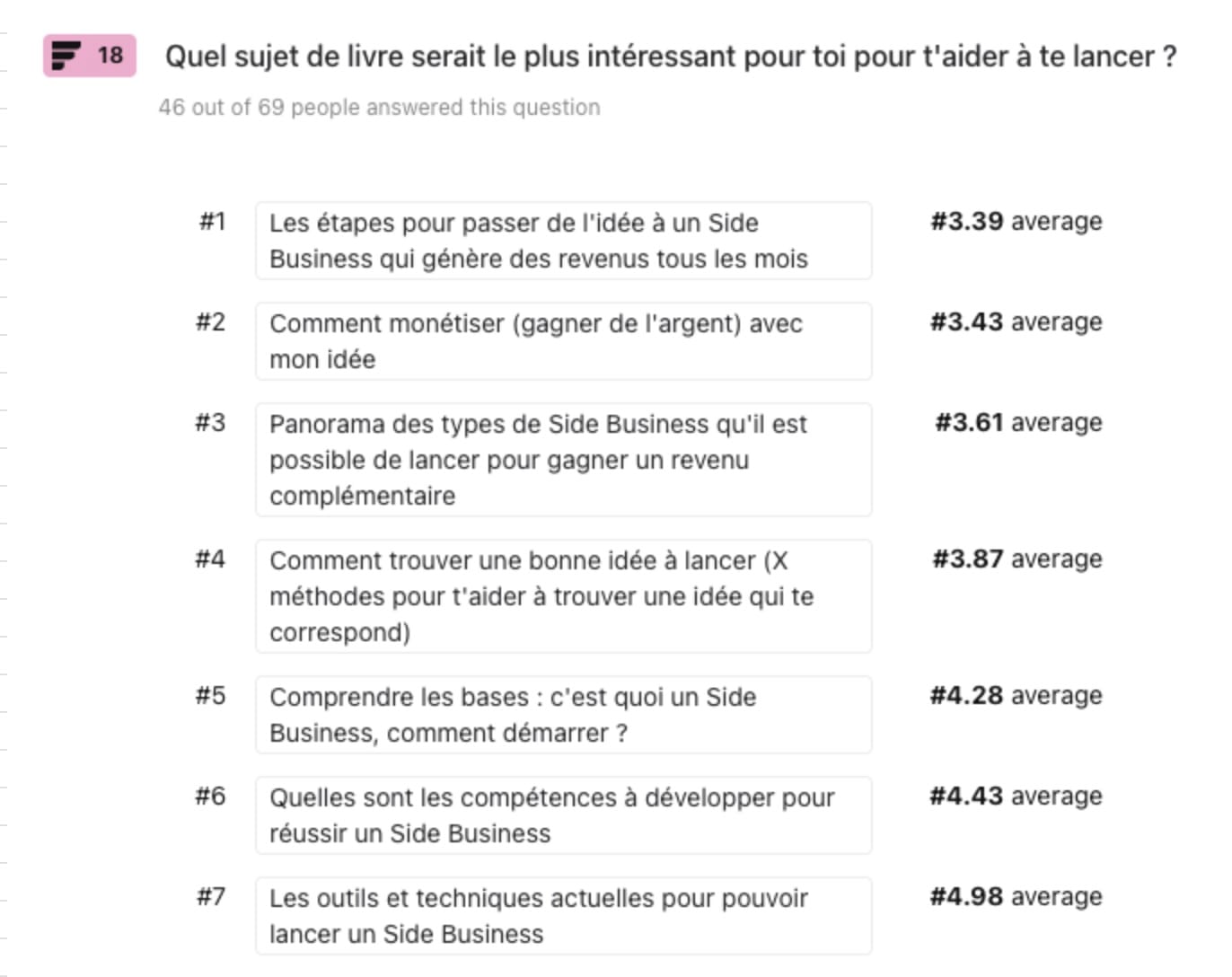 🤠 Pépite #36 : Écrire et publier son propre livre : coulisses d’un livre auto-édité